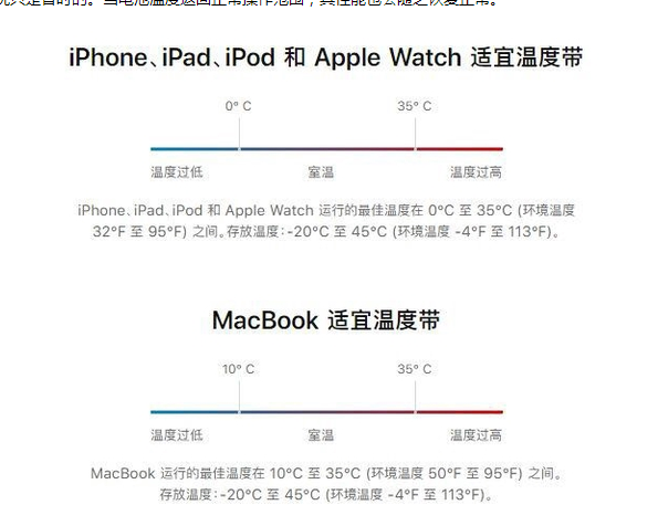 阳高苹果13维修分享iPhone 13耗电越来越快怎么办 